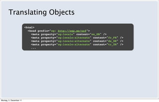 Translating Objects
                         <html>
                           <head prefix="og: http://ogp.me/ns#">
     ...