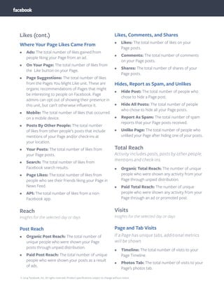 © 2014 Facebook, Inc. All rights reserved. Product specifications subject to change without notice.
Likes (cont.)
Where Your Page Likes Came From
•	 Ads: The total number of likes gained from
people liking your Page from an ad.
•	 On Your Page: The total number of likes from
the Like button on your Page.
•	 Page Suggestions: The total number of likes
from the Pages You Might Like unit. These are
organic recommendations of Pages that might
be interesting to people on Facebook. Page
admins can opt out of showing their presence in
this unit, but can’t otherwise influence it.
•	 Mobile: The total number of likes that occurred
on a mobile device.
•	 Posts By Other People: The total number
of likes from other people’s posts that include
mentions of your Page and/or check-ins at
your location.
•	 Your Posts: The total number of likes from
your Page posts.
•	 Search: The total number of likes from
Facebook search results.
•	 Page Likes: The total number of likes from
people who see their friends liking your Page in
News Feed.
•	 API: The total number of likes from a non-
Facebook app.
Reach
Insights for the selected day or days
Post Reach
•	 Organic Post Reach: The total number of
unique people who were shown your Page
posts through unpaid distribution.
•	 Paid Post Reach: The total number of unique
people who were shown your posts as a result
of ads.
Likes, Comments, and Shares
•	 Likes: The total number of likes on your
Page posts.
•	 Comments: The total number of comments
on your Page posts.
•	 Shares: The total number of shares of your
Page posts.
Hides, Report as Spam, and Unlikes
•	 Hide Post: The total number of people who
chose to hide a Page post.
•	 Hide All Posts: The total number of people
who chose to hide all your Page posts.
•	 Report As Spam: The total number of spam
reports that your Page posts received.
•	 Unlike Page: The total number of people who
unliked your Page after hiding one of your posts.
Total Reach
Activity includes posts, posts by other people,
mentions and check-ins.
•	 Organic Total Reach: The number of unique
people who were shown any activity from your
Page through unpaid distribution.
•	 Paid Total Reach: The number of unique
people who were shown any activity from your
Page through an ad or promoted post.
Visits
Insights for the selected day or days
Page and Tab Visits
If a Page has unique tabs, additional metrics
will be shown.
•	 Timeline: The total number of visits to your
Page Timeline.
•	 Photos Tab: The total number of visits to your
Page’s photos tab.
 