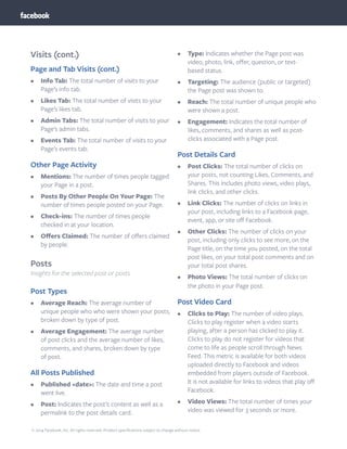 © 2014 Facebook, Inc. All rights reserved. Product specifications subject to change without notice.
Visits (cont.)
Page and Tab Visits (cont.)
•	 Info Tab: The total number of visits to your
Page’s info tab.
•	 Likes Tab: The total number of visits to your
Page’s likes tab.
•	 Admin Tabs: The total number of visits to your
Page’s admin tabs.
•	 Events Tab: The total number of visits to your
Page’s events tab.
Other Page Activity
•	 Mentions: The number of times people tagged
your Page in a post.
•	 Posts By Other People On Your Page: The
number of times people posted on your Page.
•	 Check-ins: The number of times people
checked in at your location.
•	 Offers Claimed: The number of offers claimed
by people.
Posts
Insights for the selected post or posts.
Post Types
•	 Average Reach: The average number of
unique people who who were shown your posts,
broken down by type of post.
•	 Average Engagement: The average number
of post clicks and the average number of likes,
comments, and shares, broken down by type
of post.
All Posts Published
•	 Published <date>: The date and time a post
went live.
•	 Post: Indicates the post’s content as well as a
permalink to the post details card.
•	 Type: Indicates whether the Page post was
video, photo, link, offer, question, or text-
based status.
•	 Targeting: The audience (public or targeted)
the Page post was shown to.
•	 Reach: The total number of unique people who
were shown a post.
•	 Engagement: Indicates the total number of
likes, comments, and shares as well as post-
clicks associated with a Page post.
Post Details Card
•	 Post Clicks: The total number of clicks on
your posts, not counting Likes, Comments, and
Shares. This includes photo views, video plays,
link clicks, and other clicks.
•	 Link Clicks: The number of clicks on links in
your post, including links to a Facebook page,
event, app, or site off Facebook.
•	 Other Clicks: The number of clicks on your
post, including only clicks to see more, on the
Page title, on the time you posted, on the total
post likes, on your total post comments and on
your total post shares.
•	 Photo Views: The total number of clicks on
the photo in your Page post.
Post Video Card
•	 Clicks to Play: The number of video plays.
Clicks to play register when a video starts
playing, after a person has clicked to play it.
Clicks to play do not register for videos that
come to life as people scroll through News
Feed. This metric is available for both videos
uploaded directly to Facebook and videos
embedded from players outside of Facebook.
It is not available for links to videos that play off
Facebook.
•	 Video Views: The total number of times your
video was viewed for 3 seconds or more.
 