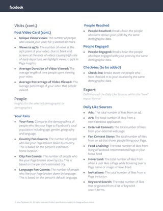 © 2014 Facebook, Inc. All rights reserved. Product specifications subject to change without notice.
Visits (cont.)
Post Video Card (cont.)
•	 Unique Video Views: The number of people
who viewed your video for 3 seconds or more.
•	 Views to 95%: The number of views at the
95% point of your video. Due to blank end
screens at the ends of videos causing high rate
of early departure, we highlight views to 95% in
Page Insights.
•	 Average Duration of Video Viewed: The
average length of time people spent viewing
your video.
•	 Average Percentage of Video Viewed: The
average percentage of your video that people
viewed.
People
Insights for the selected demographic or
demographics
Your Fans
•	 Your Fans: Compares the demographics of
people who like your Page to Facebook’s total
population including age, gender, geography
and language.
•	 Country Fan Counts: The number of people
who like your Page broken down by country.
This is based on the person’s estimated
home location.
•	 City Fan Counts: The number of people who
like your Page broken down by city. This is
based on the person’s estimated city.
•	 Language Fan Counts: The number of people
who like your Page broken down by language.
This is based on the person’s default language.
People Reached
•	 People Reached: Breaks down the people
who were shown your posts by the same
demographic data.
People Engaged
•	 People Engaged: Breaks down the people
who have engaged with your posts by the same
demographic data.
Check-ins (to be added)
•	 Check-ins: Breaks down the people who
have checked in to your location by the same
demographic data.
Export
Definitions of the Daily Like Sources within the “new”
export format
Daily Like Sources
•	 Ads: The total number of likes from an ad.
•	 API: The total number of likes from a
non-Facebook application.
•	 External Connect: The total number of likes
from your external web page.
•	 Fan Context Story: The total number of likes
from an ad that shows people liking your Page.
•	 Feed Chaining: The total number of likes from
liking a Facebook recommended Page in your
News Feed
•	 Hovercard: The total number of likes from
when a user likes a Page while hovering over a
Page name or image in News Feed.
•	 Invitations: The total number of likes from a
Page invitation.
•	 Keyword Search: The total number of likes
that originated from a list of keyword
search terms.
 