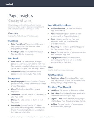 © 2014 Facebook, Inc. All rights reserved. Product specifications subject to change without notice.
Glossary of terms
Page Insights
This glossary provides definitions for the metrics
contained in Page Insights. It is organized by tab, and
ends with an explanation of the export terms.
Overview
Insights for the last 7 days of available data
Page Likes
•	 Total Page Likes: The number of likes your
Page currently has. This is the like count
displayed on your Page.
•	 New Page Likes: The number of likes your
Page gained in the time period.
Post Reach
•	 Total Reach: The total number of unique
people who were shown any activity from your
Page including posts by the Page, posts by other
people, mentions, check-ins, and Page Like ads.
•	 Post Reach: The total number of unique
people who were shown your Page posts.
Engagement
•	 People Engaged: The total number of unique
people who liked, shared, commented or clicked
on your Page posts.
•	 Likes: The total number of likes on your
Page posts.
•	 Comments: The total number of comments on
your Page posts.
•	 Shares: The total number of shares of your
Page posts.
•	 Post Clicks: The total number of clicks on
your posts, not counting Likes, Comments, and
Shares. This includes photo views, video plays,
link clicks, and other clicks.
Your 5 Most Recent Posts
•	 Published <date>: The date and time the
Page post went live.
•	 Post: Indicates the post’s content as well
as a permalink to the post details card.
•	 Type: Indicates whether the Page post
was video, photo, link, offer, question,
or text-based status.
•	 Targeting: The audience (public or targeted)
the Page post was shown to.
•	 Reach: The total number of unique people who
were shown the Page post.
•	 Engagement: The total number of likes,
comments, and shares as well as post clicks
associated with a Page post.
Likes
Insights for the selected day or days
Total Page Likes
•	 Total Page Likes: The number of likes your
Page had on a specific day. This is the like count
displayed on your Page on that day.
Net Likes: What Changed
•	 Net Likes: The number of likes minus unlikes.
•	 Paid Likes: The number of unique people who
clicked Like in an ad for your Page.
•	 Organic Likes: The number of unique people
who liked your Page through an unpaid channel.
•	 Unlikes: The total number of unique people
who have unliked your Page.
 