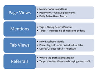 • Number of retained fans
Page Views   • Page views – Unique page views
             • Daily Active Users Metric


             • Tags – Strong Referral System
Mentions     • Target – Increase no of mentions by fans


             • New Facebook Metric
Tab Views    • Percentage of traffic on individual tabs
             • Useful/Useless Tabs? – Prioritize


             • Where the traffic comes from?
 Referrals   • Target the sites those are bringing most traffic
 