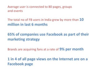Average user is connected to 80 pages, groups
and events

The total no of FB users in India grew by more than 10
million in last 6 months

65% of companies use Facebook as part of their
marketing strategy

Brands are acquiring fans at a rate of 9% per month

1 in 4 of all page views on the Internet are on a
Facebook page
 