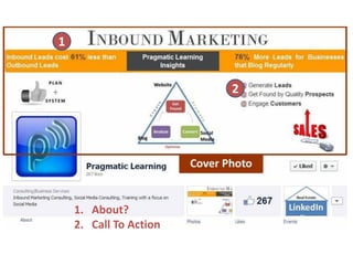 1


                        2




    1. About?
    2. Call To Action
 