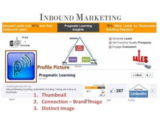 1. Thumbnail
2. Connection – Brand Image
3. Distinct Image
 