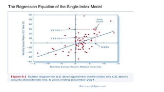 Model 10 Index Template Index Model pembelajaran akuntansi.pptx