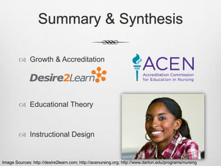 Field Based Project - Introduction to Professional Nursing | PPTX