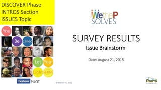 Date: August 21, 2015
PILOT
SURVEY RESULTS
Issue Brainstorm
DISCOVER Phase
INTROS Section
ISSUES Topic
©WetheP, Inc. 2015
 