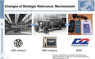 SLIDE 10
Changes of Strategic Relevance: Mannesmann
Sources: stahlseite.de, Copyright Uwe Niggemeier,
deutsches-telefon-museum.eu, ebay-kleinanzeigen.de,
wanne-eickel-historie.de
19th century 20th century 1990
 