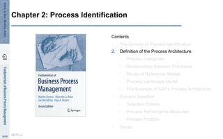 Contents
1. The Context of Process Identification
2. Definition of the Process Architecture
1. Process Categories
2. Relationships Between Processes
3. Reuse of Reference Models
4. Process Landscape Model
5. The Example of SAP’s Process Architecture
3. Process Selection
1. Selection Criteria
2. Process Performance Measures
3. Process Portfolio
4. Recap
SEITE 12
Chapter 2: Process Identification
 