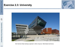 Exercise 2.3: University
WU Vienna‘s New Campus opened in 2013. Source: Wikimedia Commons
 