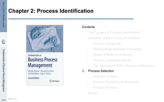 Contents
1. The Context of Process Identification
2. Definition of the Process Architecture
1. Process Categories
2. Relationships Between Processes
3. Reuse of Reference Models
4. Process Landscape Model
5. The Example of SAP’s Process Architecture
3. Process Selection
1. Selection Criteria
2. Process Performance Measures
3. Process Portfolio
4. Recap
SEITE 32
Chapter 2: Process Identification
 