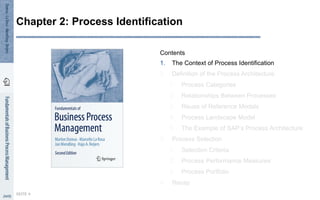 Contents
1. The Context of Process Identification
2. Definition of the Process Architecture
1. Process Categories
2. Relationships Between Processes
3. Reuse of Reference Models
4. Process Landscape Model
5. The Example of SAP’s Process Architecture
3. Process Selection
1. Selection Criteria
2. Process Performance Measures
3. Process Portfolio
4. Recap
SEITE 4
Chapter 2: Process Identification
 