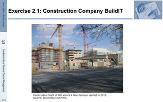 Exercise 2.1: Construction Company BuildIT
Construction Sight of WU Vienna‘s New Campus opened in 2013.
Source: Wikimedia Commons
 