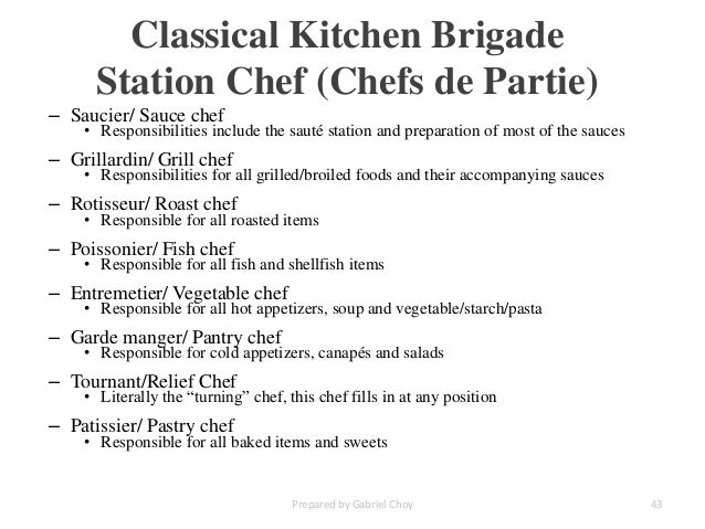 Restaurant Kitchen Hierarchy hospitality food & beverage service Restaurant Kitchen Hierarchy hospitality food & beverage service