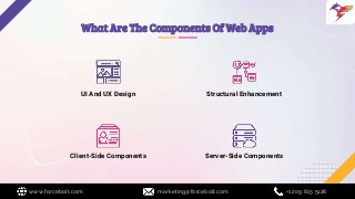 A guide to web application development