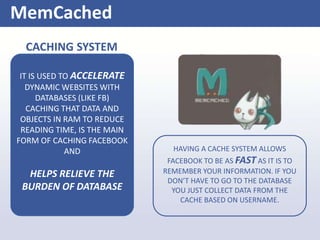 MemCached
HAVING A CACHE SYSTEM ALLOWS
FACEBOOK TO BE AS FAST AS IT IS TO
REMEMBER YOUR INFORMATION. IF YOU
DON’T HAVE TO GO TO THE DATABASE
YOU JUST COLLECT DATA FROM THE
CACHE BASED ON USERNAME.
IT IS USED TO ACCELERATE
DYNAMIC WEBSITES WITH
DATABASES (LIKE FB)
CACHING THAT DATA AND
OBJECTS IN RAM TO REDUCE
READING TIME, IS THE MAIN
FORM OF CACHING FACEBOOK
AND
HELPS RELIEVE THE
BURDEN OF DATABASE
CACHING SYSTEM
 