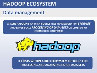 HADOOP ECOSYSTEM
IT EXISTS WITHIN A RICH ECOSYSTEM OF TOOLS FOR
PROCESSING AND ANALYZING LARGE DATA SETS
Data management
APACHE HADOOP IS AN OPEN-SOURCE FREE FRAMEWORK FOR STORAGE
AND LARGE-SCALE PROCESSING OF DATA-SETS ON CLUSTERS OF
COMMODITY HARDWARE
 