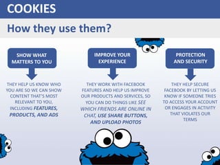 THEY HELP US KNOW WHO
YOU ARE SO WE CAN SHOW
CONTENT THAT’S MOST
RELEVANT TO YOU,
INCLUDING FEATURES,
PRODUCTS, AND ADS
THEY WORK WITH FACEBOOK
FEATURES AND HELP US IMPROVE
OUR PRODUCTS AND SERVICES, SO
YOU CAN DO THINGS LIKE SEE
WHICH FRIENDS ARE ONLINE IN
CHAT, USE SHARE BUTTONS,
AND UPLOAD PHOTOS
THEY HELP SECURE
FACEBOOK BY LETTING US
KNOW IF SOMEONE TRIES
TO ACCESS YOUR ACCOUNT
OR ENGAGES IN ACTIVITY
THAT VIOLATES OUR
TERMS
COOKIES
How they use them?
SHOW WHAT
MATTERS TO YOU
IMPROVE YOUR
EXPERIENCE
PROTECTION
AND SECURITY
 