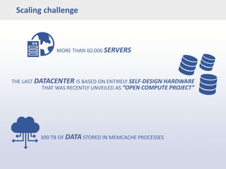 MORE THAN 60.000 SERVERS
THE LAST DATACENTER IS BASED ON ENTIRELY SELF-DESIGN HARDWARE
THAT WAS RECENTLY UNVEILED AS “OPEN COMPUTE PROJECT”
300 TB OF DATA STORED IN MEMCACHE PROCESSES
Scaling challenge
 