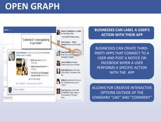OPEN GRAPH
BUSINESSES CAN LABEL A USER’S
ACTION WITH THEIR APP
BUSINESSES CAN CREATE THIRD-
PARTY APPS THAT CONNECT TO A
USER AND POST A NOTICE ON
FACEBOOK WHEN A USER
PERFORMS A SPECIFIC ACTION
WITH THE APP
ALLOWS FOR CREATIVE INTERACTIVE
OPTIONS OUTSIDE OF THE
STANDARD “LIKE” AND “COMMENT”
 