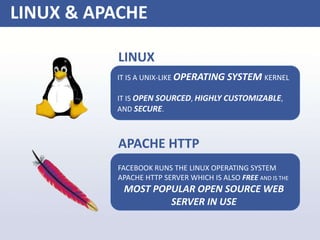LINUX & APACHE
IT IS A UNIX-LIKE OPERATING SYSTEM KERNEL
IT IS OPEN SOURCED, HIGHLY CUSTOMIZABLE,
AND SECURE.
FACEBOOK RUNS THE LINUX OPERATING SYSTEM
APACHE HTTP SERVER WHICH IS ALSO FREE AND IS THE
MOST POPULAR OPEN SOURCE WEB
SERVER IN USE
LINUX
APACHE HTTP
 