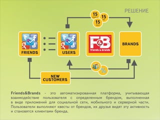 ÐÅØÅÍÈÅ

                         share




                                     BRANDS

FRIENDS          USERS



                                 %
             NEW
          CUSTOMERS
 