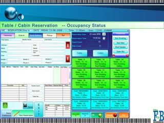 Table / Cabin Reservation  -- Occupancy Status 