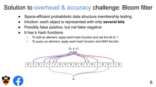 Solution to overhead & accuracy challenge: Bloom filter
6
● Space-efficient probabilistic data structure membership testing
● Intuition: each object is represented with only several bits
● Possibly false positive, but not false negative
● It has k hash functions
○ To add an element, apply each hash function and set the bit to 1
○ To query an element, apply each hash function and AND the bits.
 