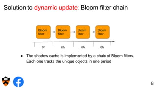 Solution to dynamic update: Bloom filter chain
8
Bloom
filter
Bloom
filter
Bloom
filter
Bloom
filter
● The shadow cache is implemented by a chain of Bloom filters.
Each one tracks the unique objects in one period
6h 6h 6h 6h
 