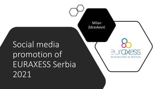 Social media
promotion of
EURAXESS Serbia
2021
Milan
Zdravković
 