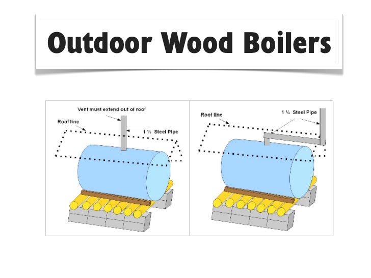 Free Wood Boiler Plans Free Wood Burner Plans