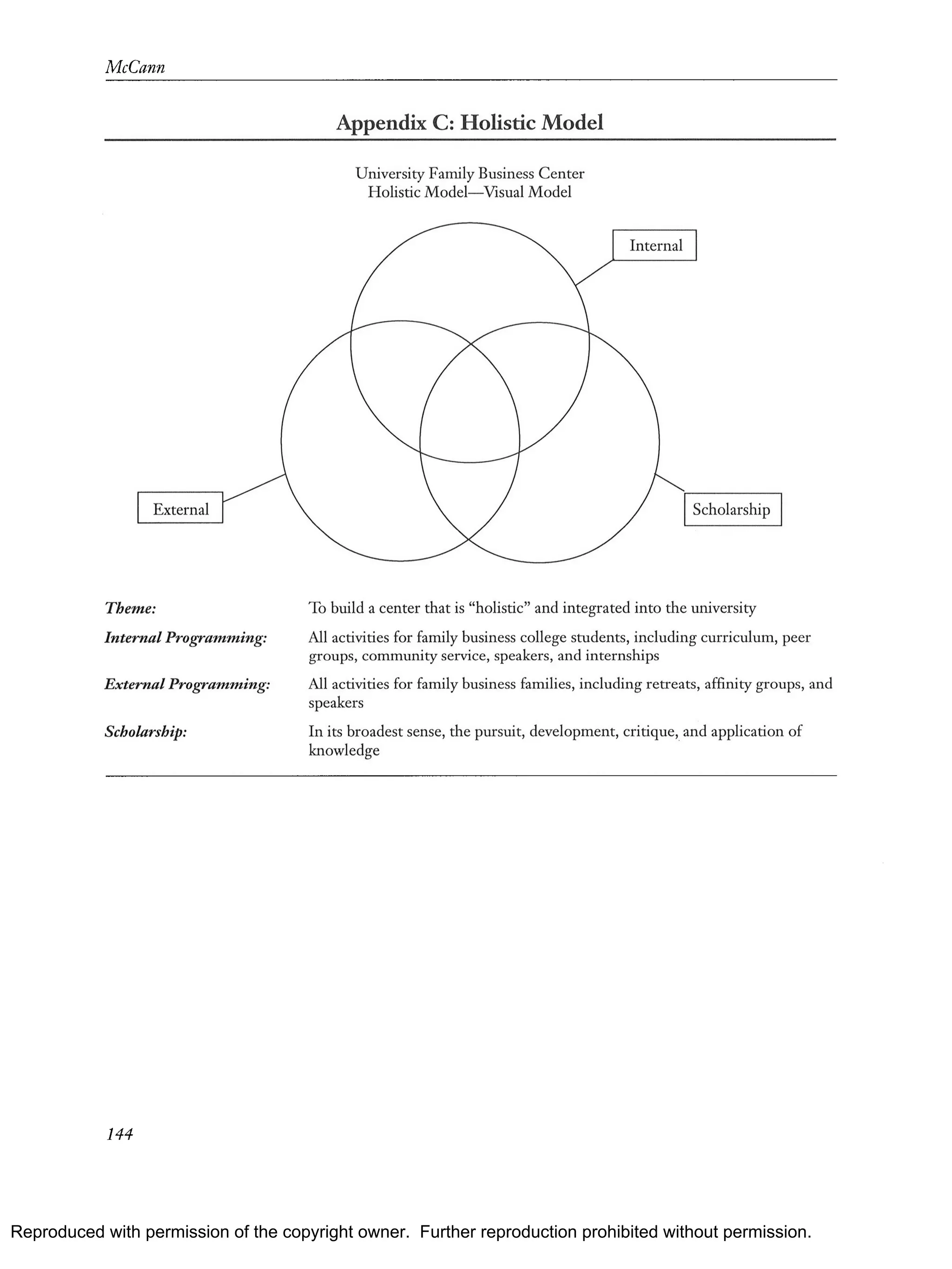 Reproduced with permission of the copyright owner. Further reproduction prohibited without permission.
 