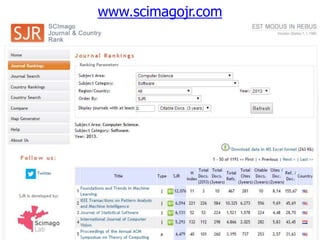 www.scimagojr.com  