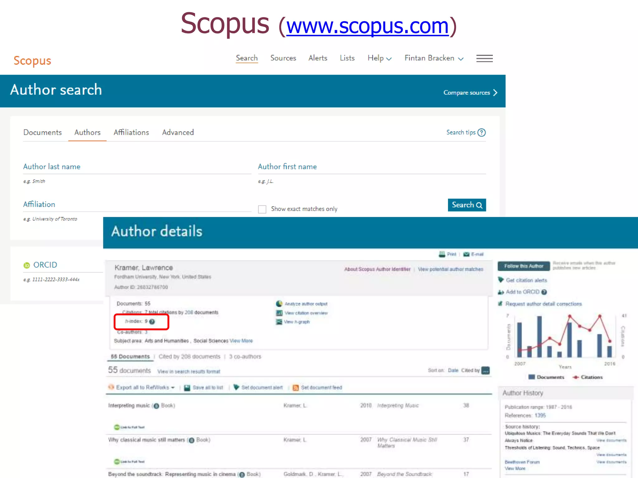 Scopus (www.scopus.com)
 