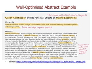 Well-Optimised Abstract Example
• Source: http://www.wiley.com/legacy/wileyblackwell/pdf/SEOforAuthorsLINKSrev.pdf
 