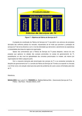 Fábrica de Serviços de TI