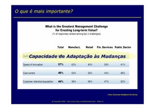 Fábrica de Serviços de TI by IT Flex