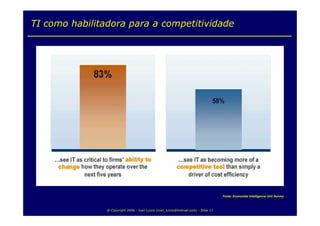 Fábrica de Serviços de TI by IT Flex