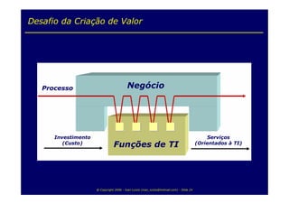 Fábrica de Serviços de TI by IT Flex