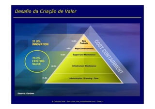 Fábrica de Serviços de TI by IT Flex