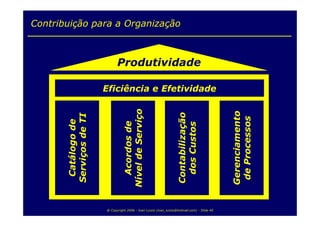 Fábrica de Serviços de TI by IT Flex