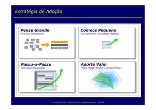 Fábrica de Serviços de TI by IT Flex