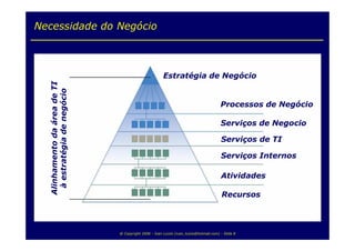 Fábrica de Serviços de TI by IT Flex