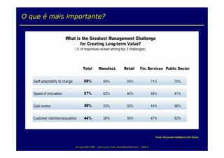 Fábrica de Serviços de TI by IT Flex