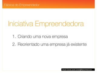 Iniciativa Empreendedora Criando uma nova empresa Reorientado uma empresa já existente Paulo Canas| paulo.canas@fityourmind.com Fábrica do Empreendedor 