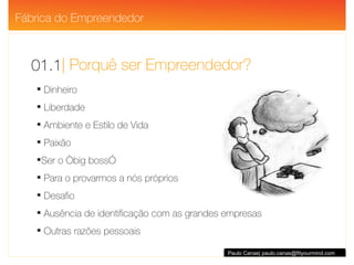 | Porquê ser Empreendedor? 01.1 Dinheiro Liberdade Ambiente e Estilo de Vida Paixão Ser o “big boss” Para o provarmos a nós próprios Desafio Ausência de identificação com as grandes empresas Outras razões pessoais Paulo Canas| paulo.canas@fityourmind.com Fábrica do Empreendedor 