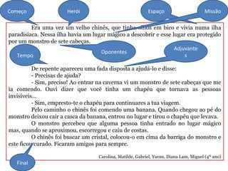 Era uma vez um velho chinês, que tinha olhos em bico e vivia numa ilha
paradisíaca. Nessa ilha havia um lugar mágico a descobrir e esse lugar era protegido
por um monstro de sete cabeças.
De repente apareceu uma fada disposta a ajudá-lo e disse:
- Precisas de ajuda?
- Sim, preciso! Ao entrar na caverna vi um monstro de sete cabeças que me
ia comendo. Ouvi dizer que você tinha um chapéu que tornava as pessoas
invisíveis…
- Sim, empresto-te o chapéu para continuares a tua viagem.
Pelo caminho o chinês foi comendo uma banana. Quando chegou ao pé do
monstro deixou cair a casca da banana, entrou no lugar e tirou o chapéu que levava.
O monstro percebeu que alguma pessoa tinha entrado no lugar mágico
mas, quando se aproximou, escorregou e caiu de costas.
O chinês foi buscar um cristal, colocou-o em cima da barriga do monstro e
este ficou curado. Ficaram amigos para sempre.
Carolina, Matilde, Gabriel, Yuran, Diana Lam, Miguel (4º ano)
Final
HeróiComeço Espaço Missão
Oponentes
Adjuvante
sTempo
 