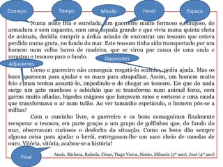 Numa noite fria e estrelada, um guerreiro muito formoso e corajoso, de
armadura e sem capacete, com uma espada grande e que vivia numa quinta cheia
de animais, decidiu cumprir a árdua missão de encontrar um tesouro que estava
perdido numa gruta, no fundo do mar. Este tesouro tinha sido transportado por um
homem num velho barco de madeira, que se virou por causa de uma onda e
arrastou o tesouro para o fundo.
Como o guerreiro não conseguia resgatá-lo sozinho, pediu ajuda. Mas os
bons aparecem para ajudar e os maus para atrapalhar. Assim, um homem muito
feio e mau tentou assustá-lo, impedindo-o de chegar ao tesouro. Eis que do nada
surge um gato manhoso e sabichão que se transforma num animal feroz, com
garras muito afiadas, bigodes mágicos que lançavam raios e coriscos e uma cauda
que transformava o ar num tufão. Ao ver tamanho espetáculo, o homem pôs-se a
milhas!
Com o caminho livre, o guerreiro e os bons conseguiram finalmente
recuperar o tesouro, em parte graças a um grupo de golfinhos que, do fundo do
mar, observavam curiosos o desfecho da situação. Como os bons dão sempre
alguma coisa para ajudar o herói, entregaram-lhe um saco cheio de moedas de
ouro. Vitória, vitória, acabou-se a história!
Anaïs, Bárbara, Rafaela, César, Tiago Vieira, Simão, Mihaela (3º ano), José (4º ano)
Final
Começo Tempo Herói EspaçoMissão
Oponentes
Adjuvantes
 