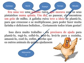 Espaço Tempo Missão
Adjuvante
s
Era uma vez uma galinha ruiva, que morava com os seus
pintainhos numa quinta. Um dia, ao passear, ela encontrou
um grão de milho. A galinha ruiva teve a ideia de plantá-lo,
para que crescesse e se multiplicasse, para poder fazer muita
farinha e deliciosos bolinhos… Certamente todos iriam gostar!
Isso dava muito trabalho - ela precisava de ajuda para
plantá-lo, regá-lo, colhê-lo, moê-lo, levá-lo para a cozinha,
amassá-lo, cozê-lo, enfim, tarefas que poderiam ser fáceis, se
os outros animais da quinta ajudassem…
HeróiComeço
 